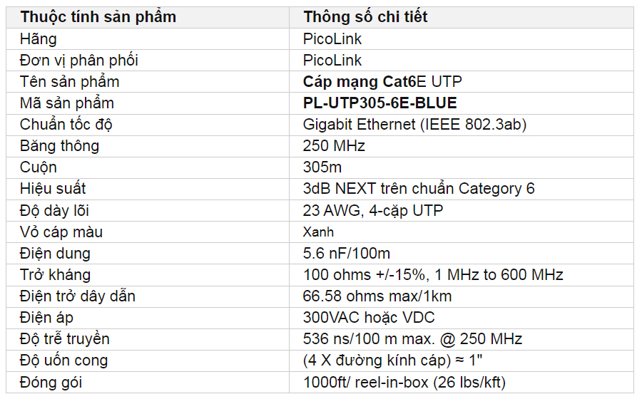 Dây mạng, cáp mạng Cat6E UTP PicoLink P/N: PL-UTP305-6E-BLUE