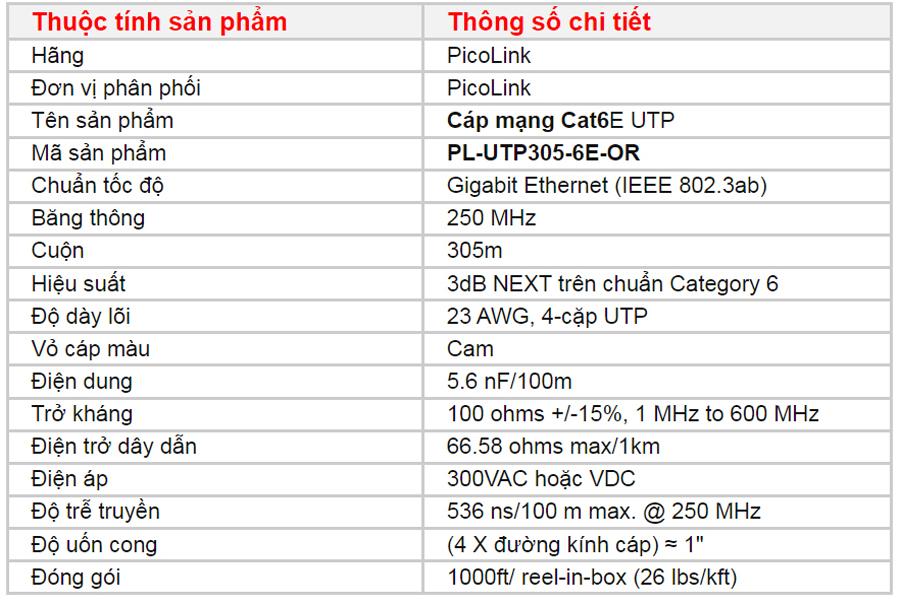 Dây mạng, cáp mạng Cat6E UTP PicoLink P/N: PL-UTP305-6E OR