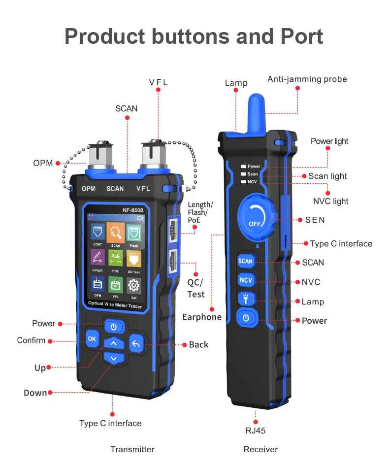 Máy Test Cáp Mạng  + Dò mạng POE + Đo Công Suất Quang + VFL Noyafa NF-8508